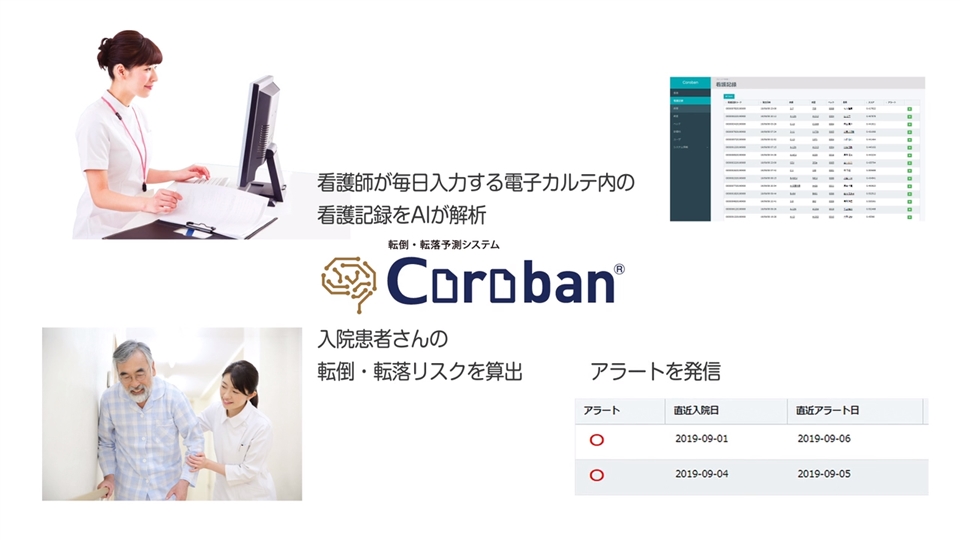 Coroban®の概要